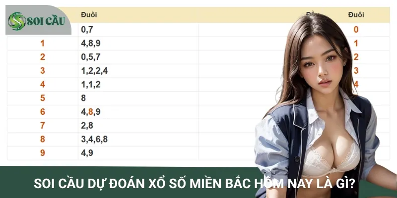 Soi cầu dự đoán xổ số Miền Bắc hôm nay giúp bạn tìm ra con số may mắn