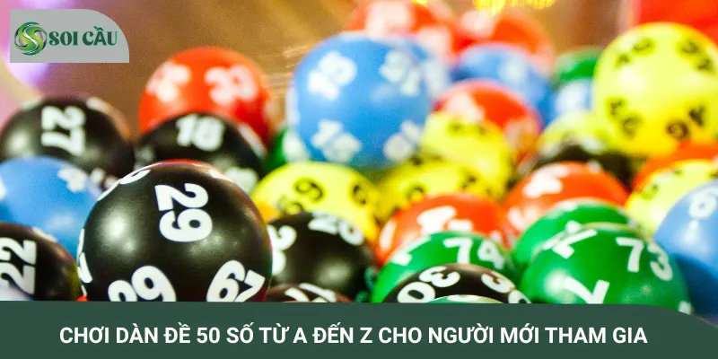 Chơi dàn đề 50 số từ A đến Z cho người mới tham gia