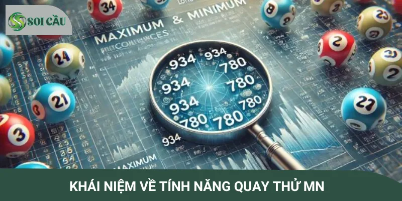 Định nghĩa về cách chơi quay thử