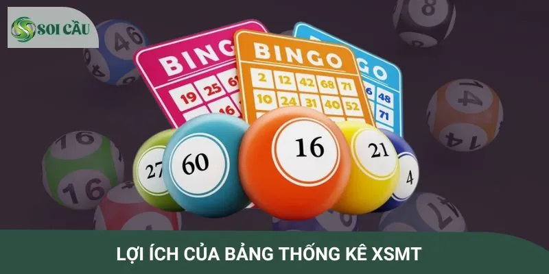 Bảng thống kê xsmt là “bí kíp” của dân lô đề