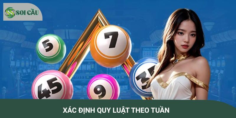 Xác định quy luật theo tuần để nắm chắc về giờ vàng chốt số