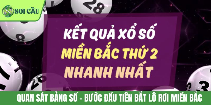 Quan sát bảng số - Bước đầu tiên bắt lô rơi miền Bắc