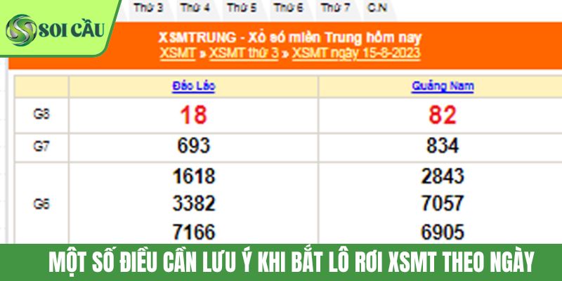 Một số điều cần lưu ý khi bắt lô rơi XSMT theo ngày