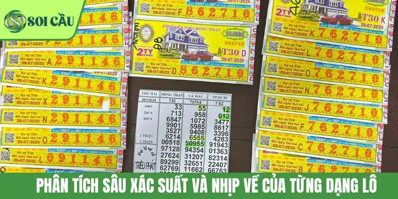 Phân tích sâu xác suất và nhịp về của từng dạng lô