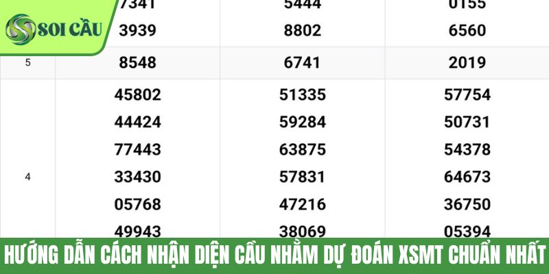 Hướng dẫn cách nhận diện cầu nhằm dự đoán XSMT chuẩn nhất