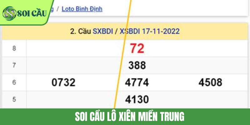 Soi Cầu Lô Xiên Miền Trung Cực Chuẩn, Dễ Trúng Lớn Mỗi Ngày